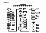 Предварительный просмотр 9 страницы Philips LX710/01 Service Manual