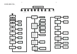 Предварительный просмотр 11 страницы Philips LX710/01 Service Manual