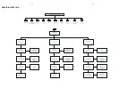 Preview for 12 page of Philips LX710/01 Service Manual