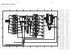 Preview for 28 page of Philips LX710/01 Service Manual