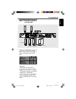 Preview for 7 page of Philips LX710 User Manual