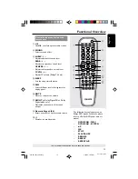 Preview for 13 page of Philips LX710 User Manual