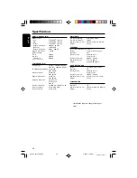 Preview for 20 page of Philips LX710 User Manual