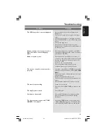 Preview for 43 page of Philips LX7100SA User Manual