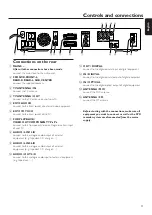 Preview for 11 page of Philips LX7500R/05 User Manual