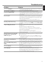 Preview for 59 page of Philips LX7500R/05 User Manual