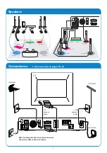 Preview for 67 page of Philips LX7500R/05 User Manual