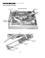 Preview for 4 page of Philips LX7500R Service Manual