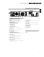 Preview for 7 page of Philips LX7500R Service Manual