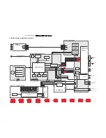 Preview for 63 page of Philips LX7500R Service Manual