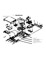 Preview for 66 page of Philips LX7500R Service Manual