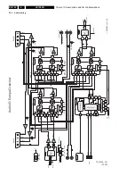 Preview for 122 page of Philips LX7500R Service Manual