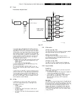 Preview for 133 page of Philips LX7500R Service Manual