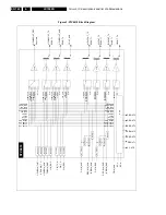 Preview for 140 page of Philips LX7500R Service Manual