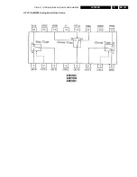 Preview for 141 page of Philips LX7500R Service Manual