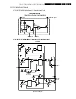 Preview for 145 page of Philips LX7500R Service Manual