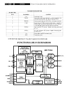 Preview for 146 page of Philips LX7500R Service Manual