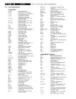 Preview for 148 page of Philips LX7500R Service Manual