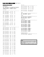 Preview for 152 page of Philips LX7500R Service Manual