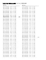 Preview for 160 page of Philips LX7500R Service Manual