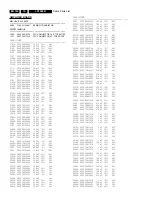 Preview for 162 page of Philips LX7500R Service Manual