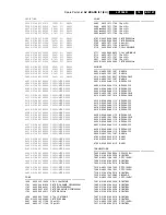 Preview for 167 page of Philips LX7500R Service Manual