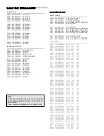 Preview for 168 page of Philips LX7500R Service Manual