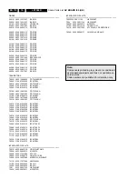 Preview for 172 page of Philips LX7500R Service Manual