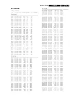 Preview for 173 page of Philips LX7500R Service Manual