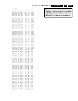 Preview for 179 page of Philips LX7500R Service Manual