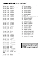 Preview for 180 page of Philips LX7500R Service Manual