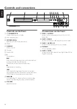 Предварительный просмотр 10 страницы Philips LX7500R User Manual