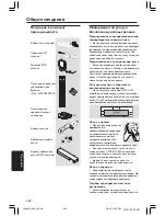 Preview for 4 page of Philips LX8300SA (Russian) Руководство Пользователя