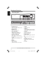 Preview for 16 page of Philips LX8320 User Manual