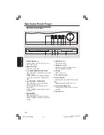 Preview for 14 page of Philips LX8320SA User Manual