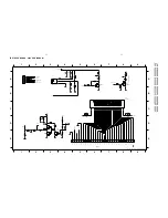 Предварительный просмотр 17 страницы Philips LX8500W Service Manual