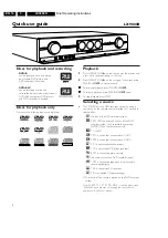 Предварительный просмотр 14 страницы Philips LX9000R/22 Service Manual