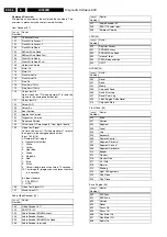 Предварительный просмотр 36 страницы Philips LX9000R/22 Service Manual