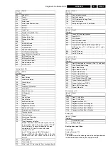 Предварительный просмотр 37 страницы Philips LX9000R/22 Service Manual