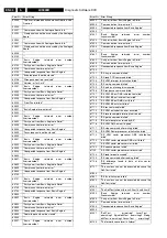 Предварительный просмотр 44 страницы Philips LX9000R/22 Service Manual