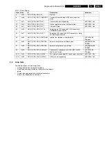 Предварительный просмотр 51 страницы Philips LX9000R/22 Service Manual