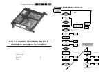 Предварительный просмотр 82 страницы Philips LX9000R/22 Service Manual