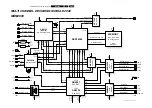 Предварительный просмотр 83 страницы Philips LX9000R/22 Service Manual