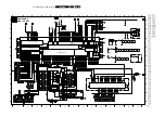 Предварительный просмотр 104 страницы Philips LX9000R/22 Service Manual