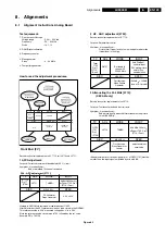 Предварительный просмотр 129 страницы Philips LX9000R/22 Service Manual