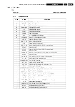 Предварительный просмотр 153 страницы Philips LX9000R/22 Service Manual