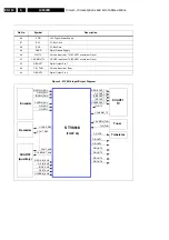 Предварительный просмотр 154 страницы Philips LX9000R/22 Service Manual