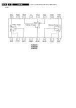 Предварительный просмотр 156 страницы Philips LX9000R/22 Service Manual