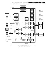 Предварительный просмотр 161 страницы Philips LX9000R/22 Service Manual