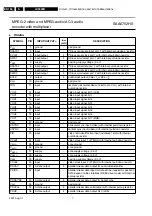 Предварительный просмотр 168 страницы Philips LX9000R/22 Service Manual